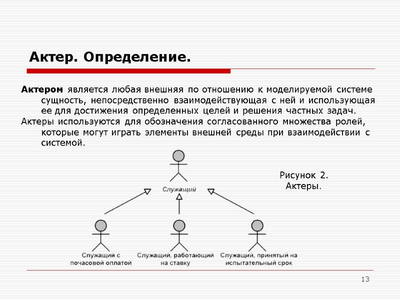 13 Актером является любая внешняя по отношению к моделируемой системе сущность, непосредственно взаимодействующая с